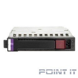 HP 2TB 12G SAS 7.2K rpm SFF (2.5-inch) SC 512e Hard Drive (765466-B21 / 765873-001/ 765873-001B)